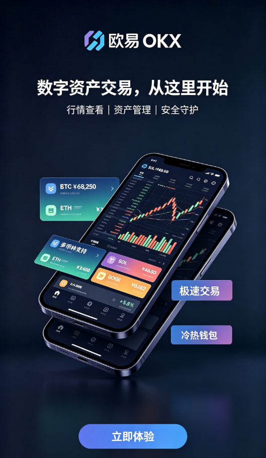 欧交易所app下载充提到账与手续费说明